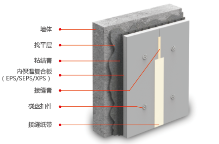 企业微信截图_15761361897240.png